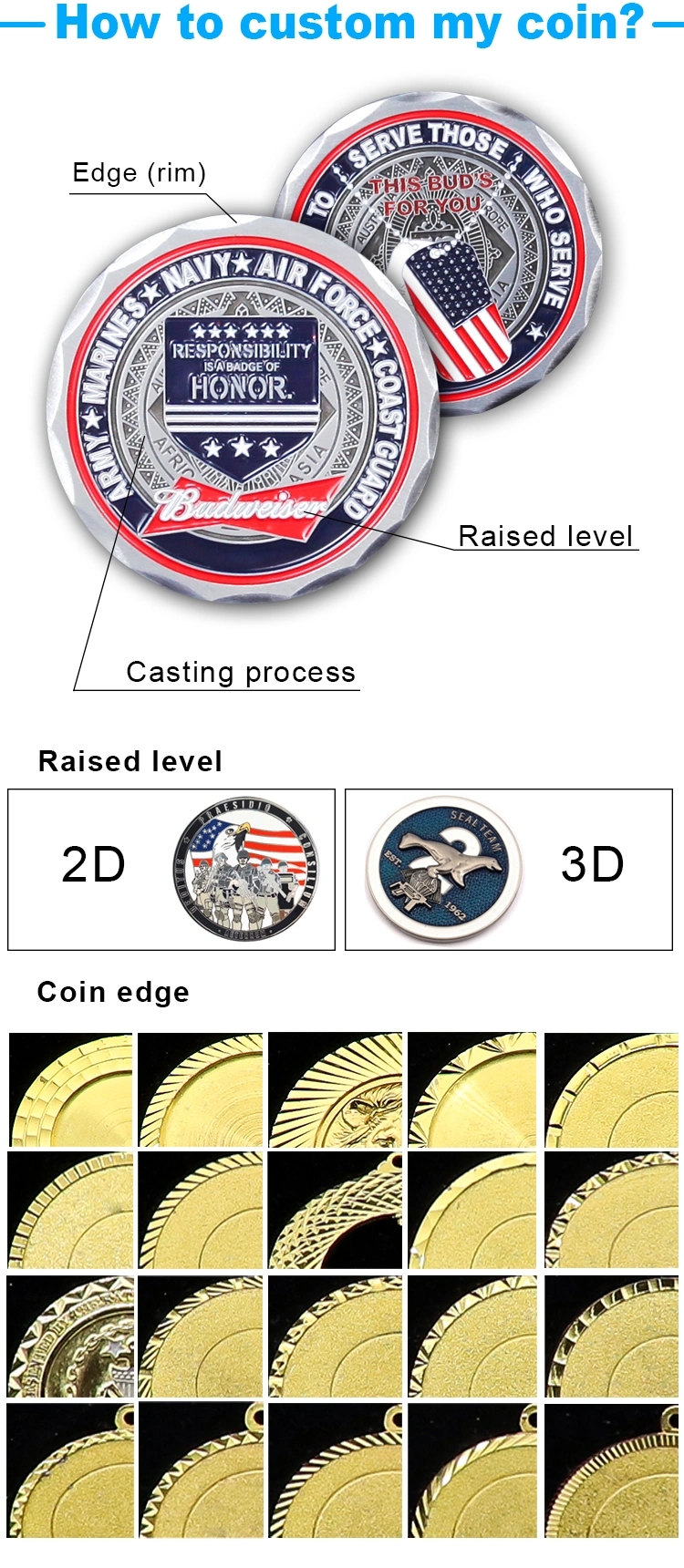 Copper Luxury Cream Wooden Case Custom Military China Wholesale Medallions Souvenir Coins