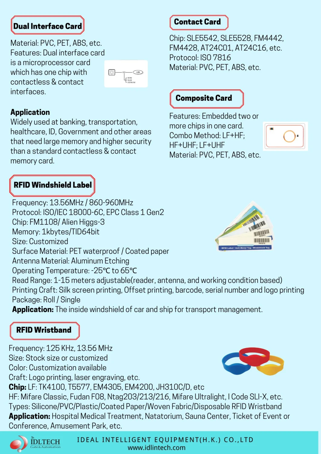 RFID Smart Card RFID Lf Hf UHF Card for Access Control