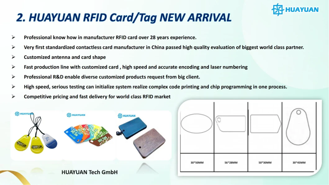 Smart ISO14443A Plastic NFC contactless MIFARE Classic 1K Smart RFID Card